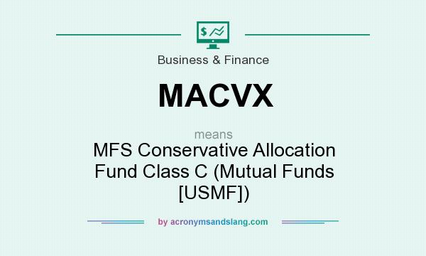 What does MACVX mean? It stands for MFS Conservative Allocation Fund Class C (Mutual Funds [USMF])