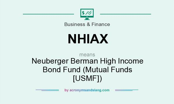 What does NHIAX mean? It stands for Neuberger Berman High Income Bond Fund (Mutual Funds [USMF])