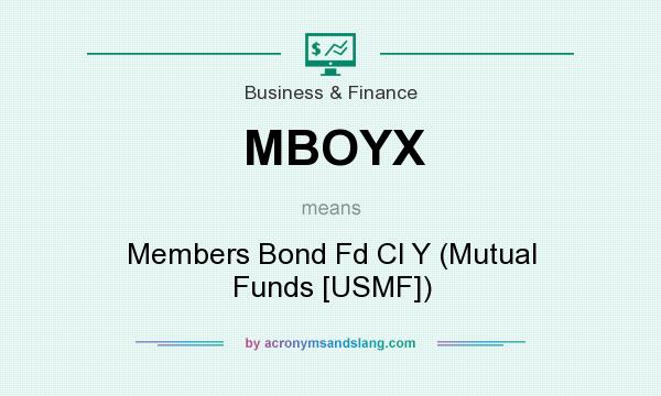 What does MBOYX mean? It stands for Members Bond Fd Cl Y (Mutual Funds [USMF])