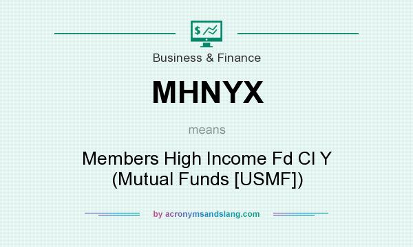 What does MHNYX mean? It stands for Members High Income Fd Cl Y (Mutual Funds [USMF])
