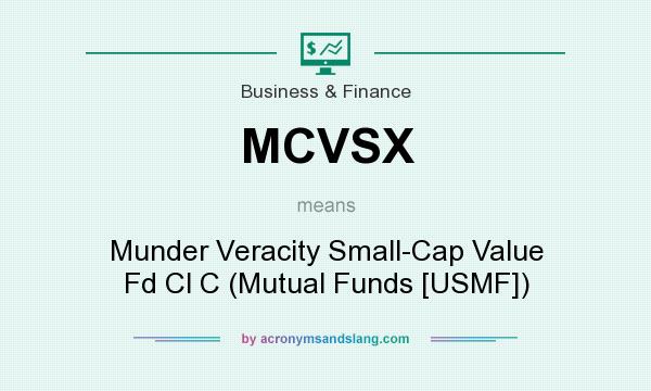 What does MCVSX mean? It stands for Munder Veracity Small-Cap Value Fd Cl C (Mutual Funds [USMF])