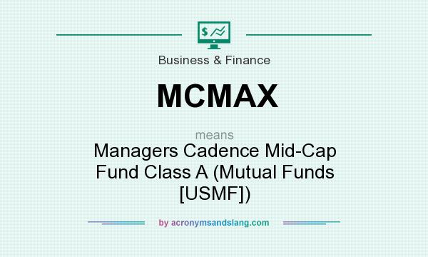 What does MCMAX mean? It stands for Managers Cadence Mid-Cap Fund Class A (Mutual Funds [USMF])