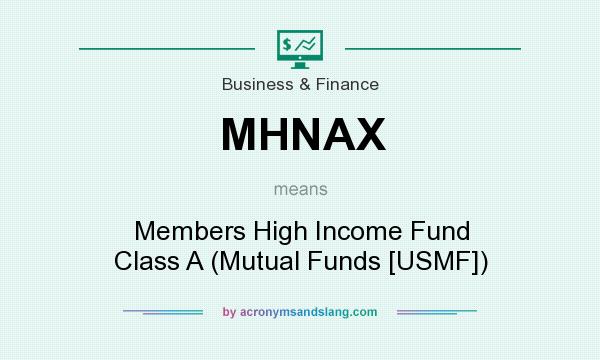 What does MHNAX mean? It stands for Members High Income Fund Class A (Mutual Funds [USMF])