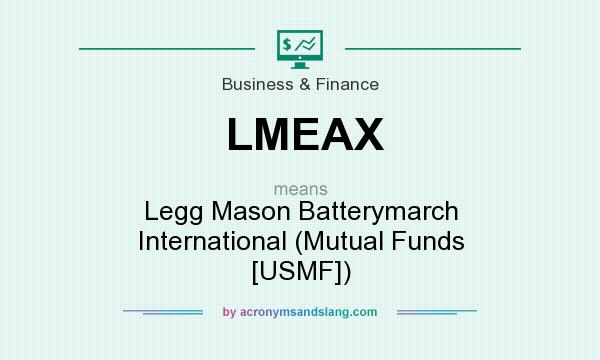 What does LMEAX mean? It stands for Legg Mason Batterymarch International (Mutual Funds [USMF])