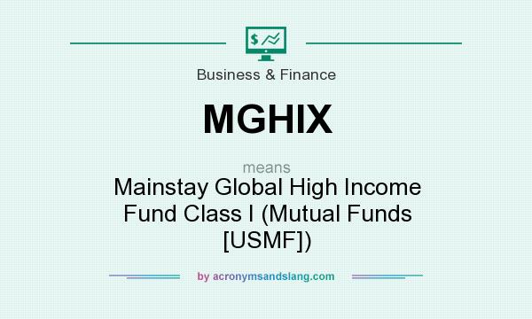 What does MGHIX mean? It stands for Mainstay Global High Income Fund Class I (Mutual Funds [USMF])