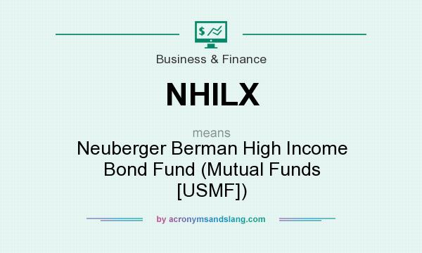 What does NHILX mean? It stands for Neuberger Berman High Income Bond Fund (Mutual Funds [USMF])