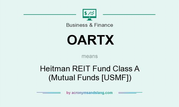 What does OARTX mean? It stands for Heitman REIT Fund Class A (Mutual Funds [USMF])