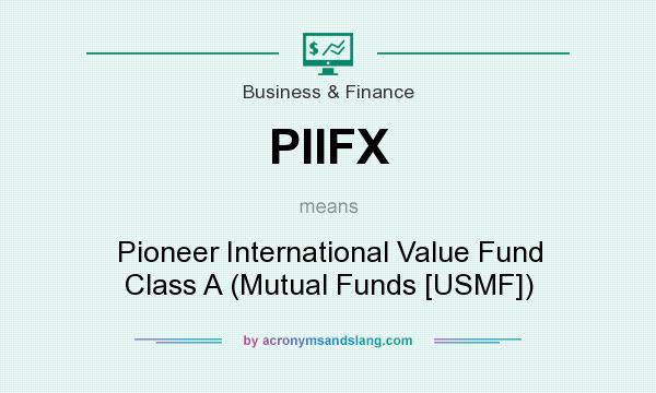 What does PIIFX mean? It stands for Pioneer International Value Fund Class A (Mutual Funds [USMF])