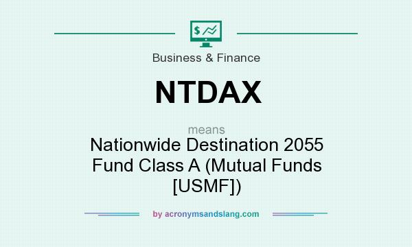 What does NTDAX mean? It stands for Nationwide Destination 2055 Fund Class A (Mutual Funds [USMF])