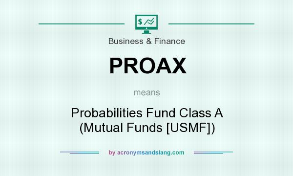 What does PROAX mean? It stands for Probabilities Fund Class A (Mutual Funds [USMF])