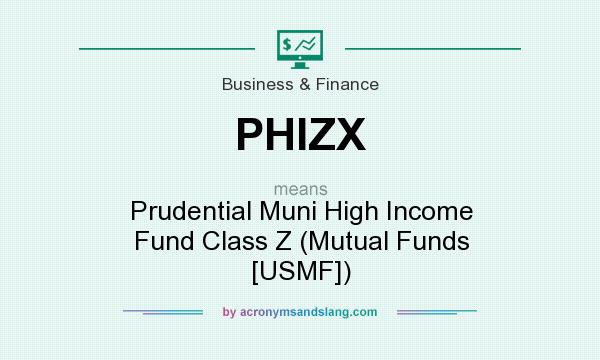 What does PHIZX mean? It stands for Prudential Muni High Income Fund Class Z (Mutual Funds [USMF])