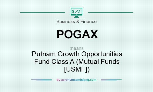 What does POGAX mean? It stands for Putnam Growth Opportunities Fund Class A (Mutual Funds [USMF])