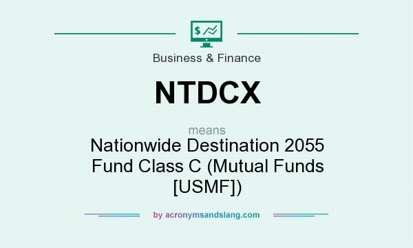 What does NTDCX mean? It stands for Nationwide Destination 2055 Fund Class C (Mutual Funds [USMF])
