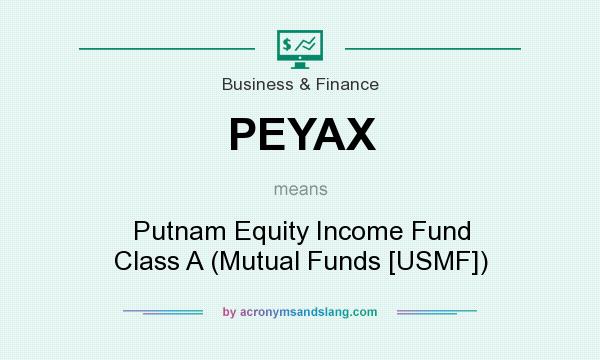 What does PEYAX mean? It stands for Putnam Equity Income Fund Class A (Mutual Funds [USMF])