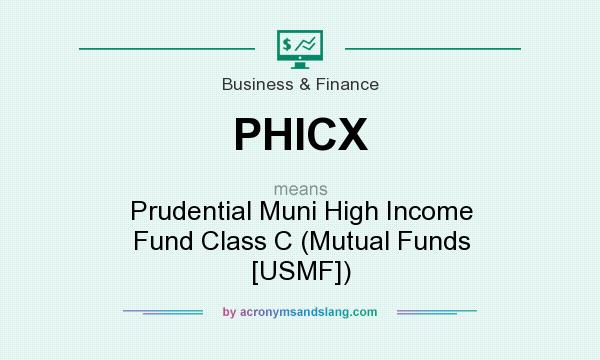 What does PHICX mean? It stands for Prudential Muni High Income Fund Class C (Mutual Funds [USMF])