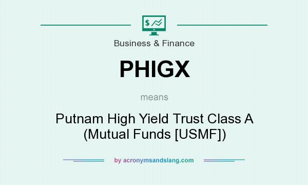 What does PHIGX mean? It stands for Putnam High Yield Trust Class A (Mutual Funds [USMF])