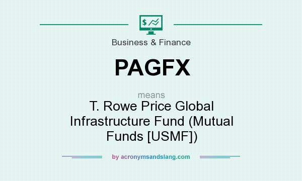 What does PAGFX mean? It stands for T. Rowe Price Global Infrastructure Fund (Mutual Funds [USMF])