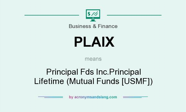 What does PLAIX mean? It stands for Principal Fds Inc.Principal Lifetime (Mutual Funds [USMF])