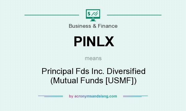 What does PINLX mean? It stands for Principal Fds Inc. Diversified (Mutual Funds [USMF])