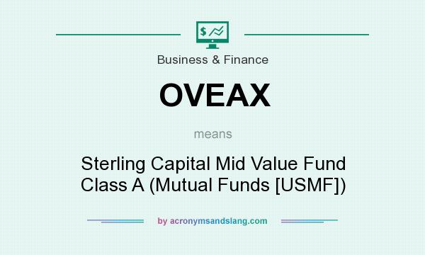 What does OVEAX mean? It stands for Sterling Capital Mid Value Fund Class A (Mutual Funds [USMF])
