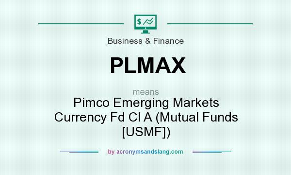 What does PLMAX mean? It stands for Pimco Emerging Markets Currency Fd Cl A (Mutual Funds [USMF])