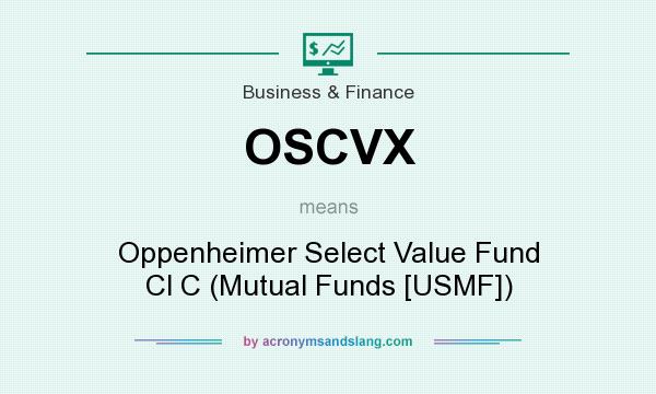What does OSCVX mean? It stands for Oppenheimer Select Value Fund Cl C (Mutual Funds [USMF])