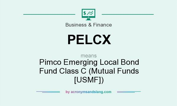 What does PELCX mean? It stands for Pimco Emerging Local Bond Fund Class C (Mutual Funds [USMF])