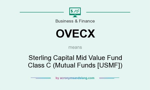 What does OVECX mean? It stands for Sterling Capital Mid Value Fund Class C (Mutual Funds [USMF])