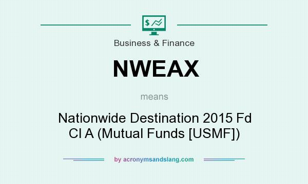 What does NWEAX mean? It stands for Nationwide Destination 2015 Fd Cl A (Mutual Funds [USMF])