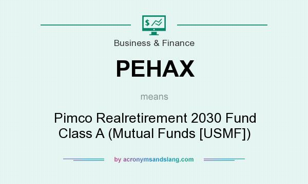 What does PEHAX mean? It stands for Pimco Realretirement 2030 Fund Class A (Mutual Funds [USMF])