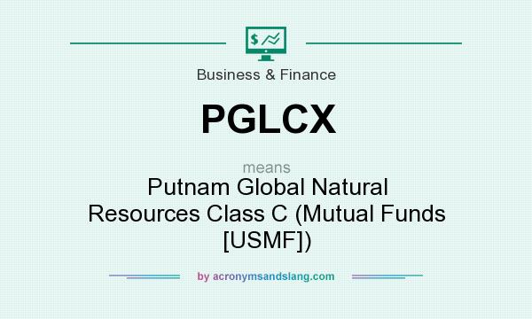 What does PGLCX mean? It stands for Putnam Global Natural Resources Class C (Mutual Funds [USMF])