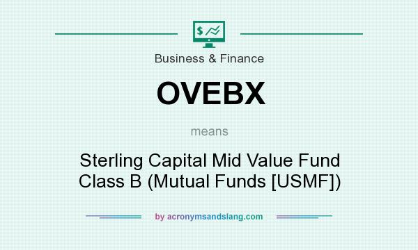 What does OVEBX mean? It stands for Sterling Capital Mid Value Fund Class B (Mutual Funds [USMF])