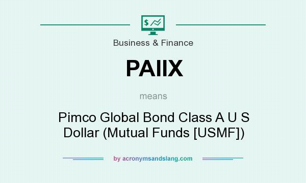 What does PAIIX mean? It stands for Pimco Global Bond Class A U S Dollar (Mutual Funds [USMF])