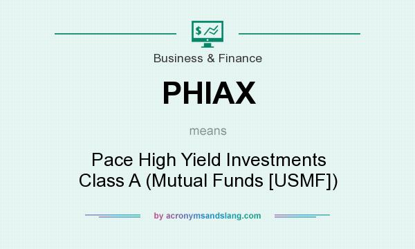 What does PHIAX mean? It stands for Pace High Yield Investments Class A (Mutual Funds [USMF])