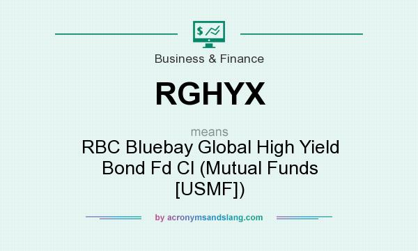 What does RGHYX mean? It stands for RBC Bluebay Global High Yield Bond Fd Cl (Mutual Funds [USMF])