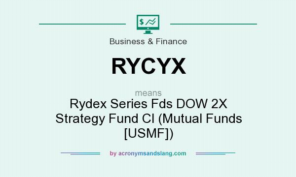 What does RYCYX mean? It stands for Rydex Series Fds DOW 2X Strategy Fund Cl (Mutual Funds [USMF])