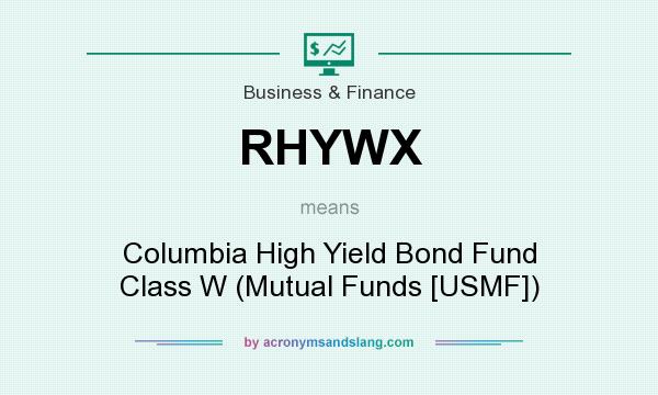 What does RHYWX mean? It stands for Columbia High Yield Bond Fund Class W (Mutual Funds [USMF])