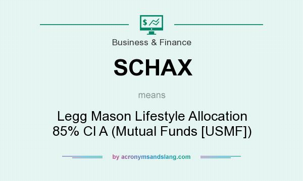 What does SCHAX mean? It stands for Legg Mason Lifestyle Allocation 85% Cl A (Mutual Funds [USMF])