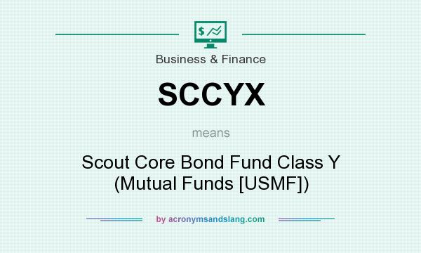 What does SCCYX mean? It stands for Scout Core Bond Fund Class Y (Mutual Funds [USMF])