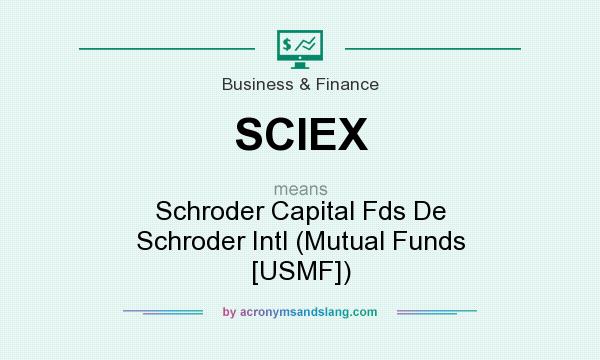 What does SCIEX mean? It stands for Schroder Capital Fds De Schroder Intl (Mutual Funds [USMF])