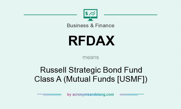 What does RFDAX mean? It stands for Russell Strategic Bond Fund Class A (Mutual Funds [USMF])