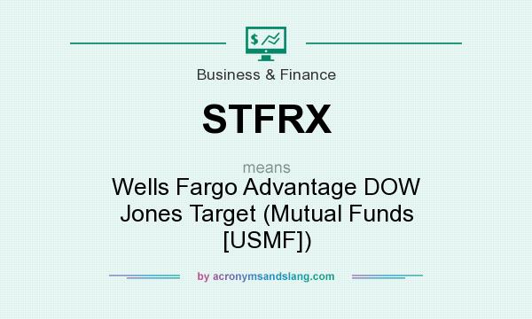 What does STFRX mean? It stands for Wells Fargo Advantage DOW Jones Target (Mutual Funds [USMF])