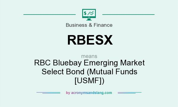 What does RBESX mean? It stands for RBC Bluebay Emerging Market Select Bond (Mutual Funds [USMF])