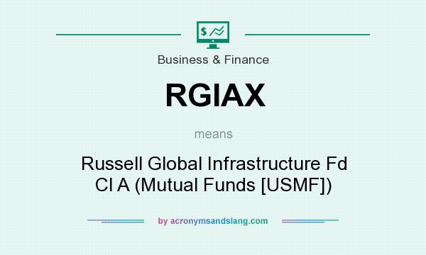 What does RGIAX mean? It stands for Russell Global Infrastructure Fd Cl A (Mutual Funds [USMF])