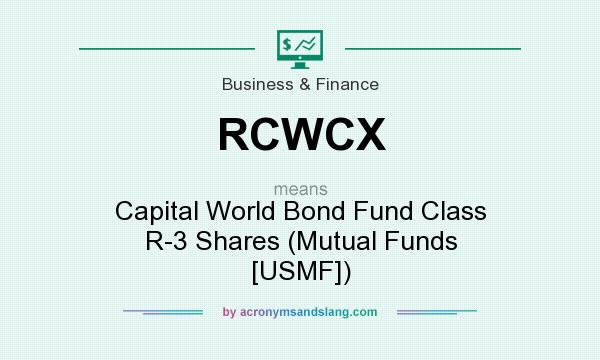 What does RCWCX mean? It stands for Capital World Bond Fund Class R-3 Shares (Mutual Funds [USMF])