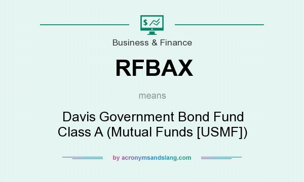What does RFBAX mean? It stands for Davis Government Bond Fund Class A (Mutual Funds [USMF])