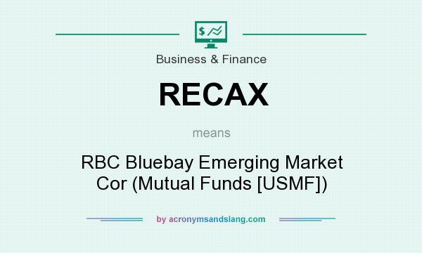 What does RECAX mean? It stands for RBC Bluebay Emerging Market Cor (Mutual Funds [USMF])