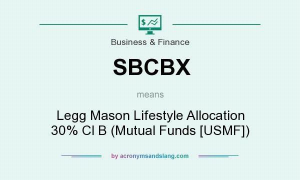 What does SBCBX mean? It stands for Legg Mason Lifestyle Allocation 30% Cl B (Mutual Funds [USMF])