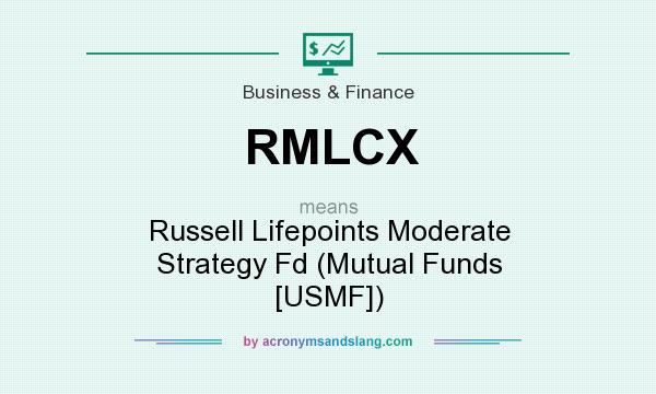 What does RMLCX mean? It stands for Russell Lifepoints Moderate Strategy Fd (Mutual Funds [USMF])