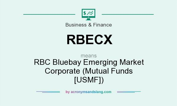 What does RBECX mean? It stands for RBC Bluebay Emerging Market Corporate (Mutual Funds [USMF])